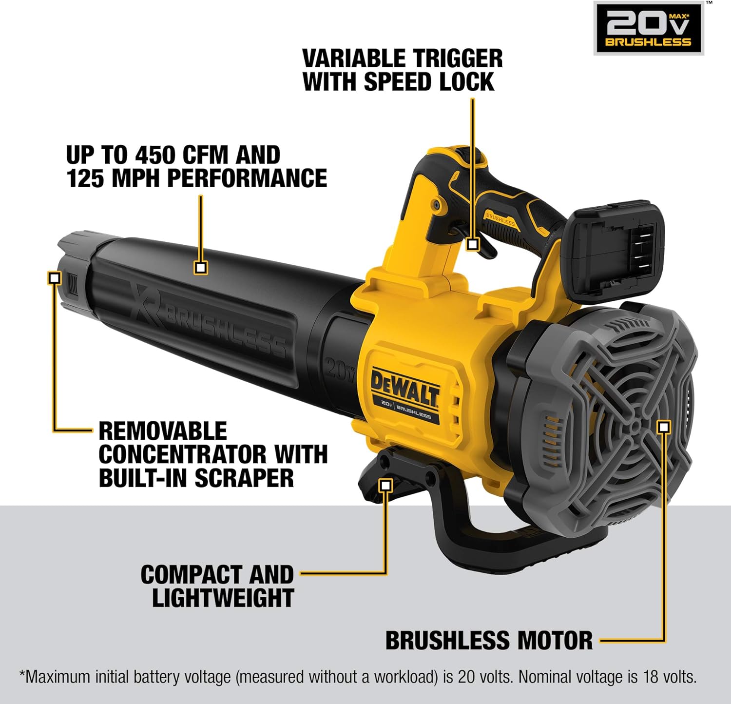 DEWALT 20V MAX XR Blower, Brushless, 5-Ah Battery, Cordless, Handheld, 125-MPH, 450-CFM